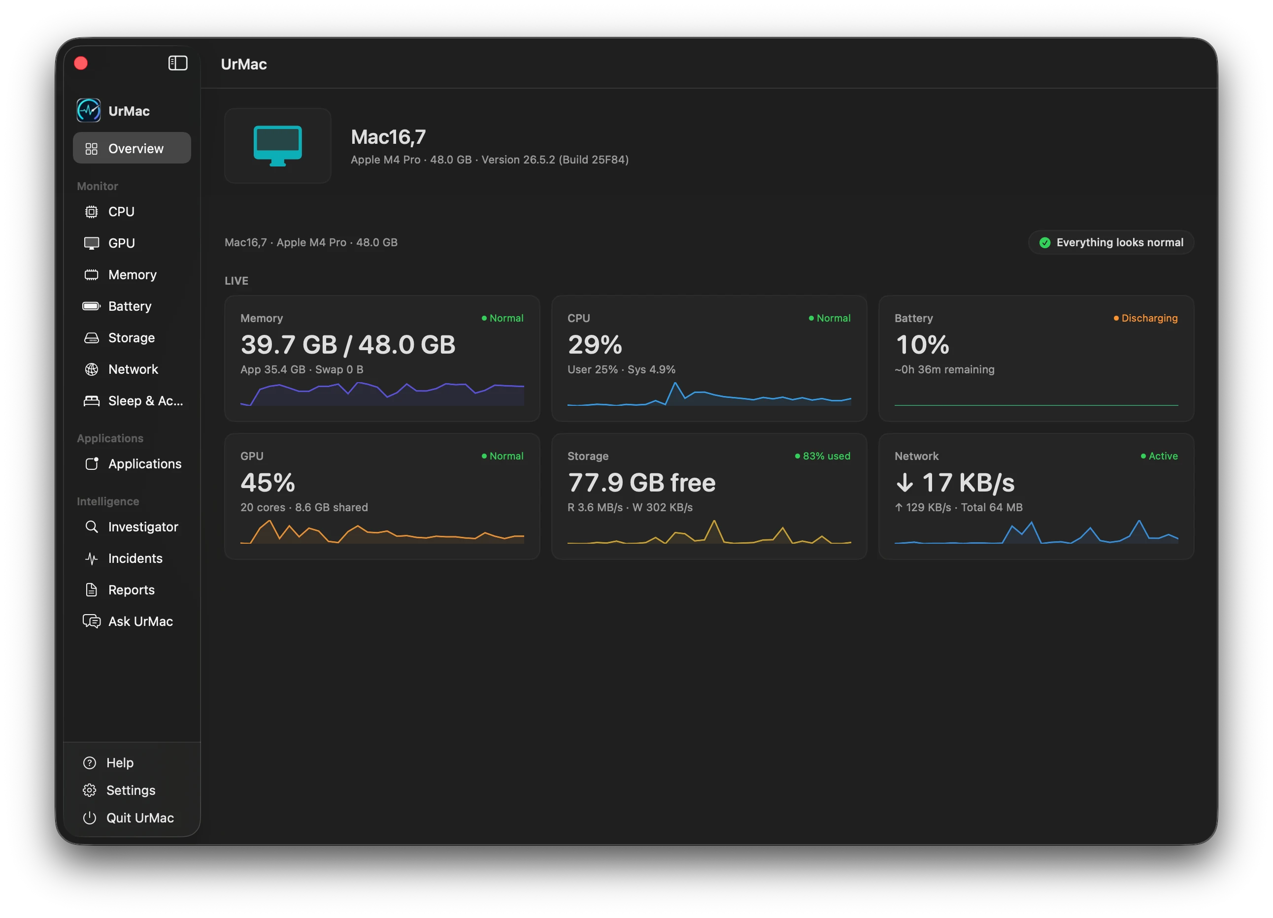 UrMac Overview showing live memory, CPU, battery, GPU, storage, and network status in one window